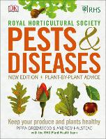 RHS Pests & Diseases