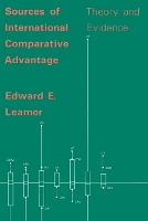 Sources of International Comparative Advantage