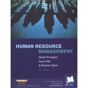 Human Resource Management