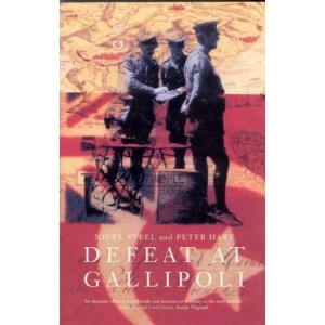 Defeat at Gallipoli