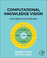 Computational Knowledge Vision