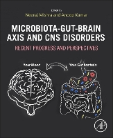 Microbiota-Gut-Brain Axis and CNS Disorders