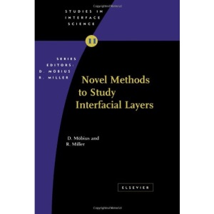 Novel Methods to Study Interfacial Layers