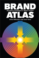 Brand Atlas