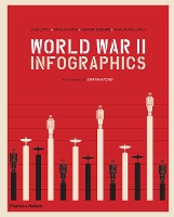 World War II: Infographics
