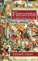 Firearms