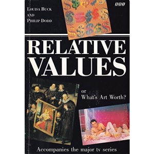 Relative Values