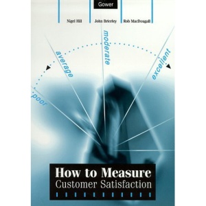 How to Measure Customer Satisfaction