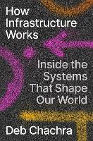 How Infrastructure Works