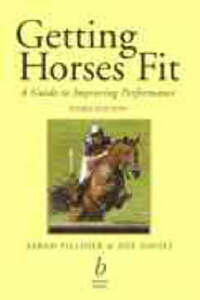 Getting Horses Fit: A Guide to Improving Performance