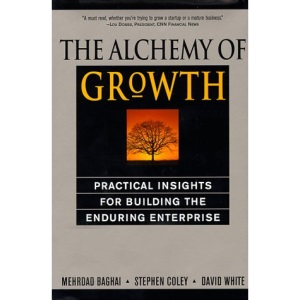 Alchemy of Growth Hb