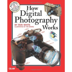 How Digital Photography Works (How It Works)