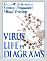Virus Life in Diagrams