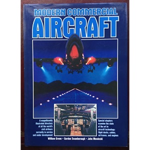 MODERN COMBAT AIRCRAFT
