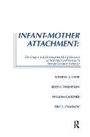 Infant-Mother Attachment