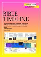 Bible Timeline