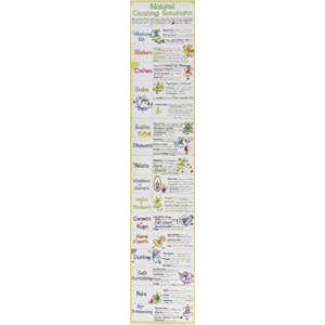 Natural Cleaning Solutions Chart