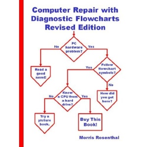 Computer Repair With Diagnostic Flowcharts Revised Edition: Troubleshooting PC Hardware Problems from Boot Failure to Poor Performance
