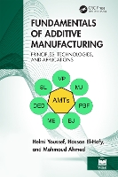 Fundamentals of Additive Manufacturing