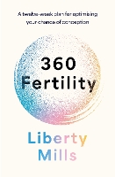 360 Fertility