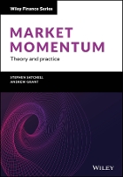 Market Momentum