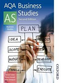 AQA Business Studies AS