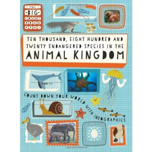 The Big Countdown: Ten Thousand, Eight Hundred and Twenty Endangered Species in the Animal Kingdom