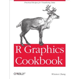 R Graphics Cookbook