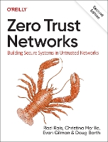 Zero Trust Networks
