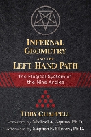Infernal Geometry and the Left-Hand Path