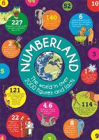 Numberland
