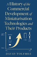 A History of the Commercial Development of Miniaturisation Technologies and Their Products