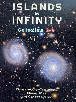 ISLANDS IN INFINITY