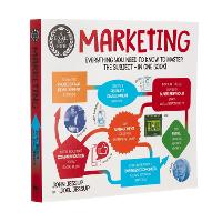 A Degree in a Book: Marketing