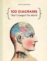 100 Diagrams That Changed The World