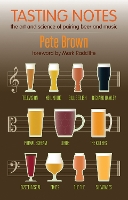 Tasting Notes