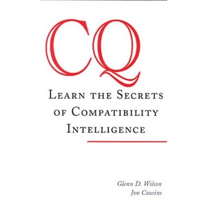 CQ - Learn the Secrets of Compatibility Intelligence