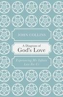 A Diagram of God's Love