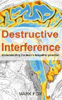 Destructive Interference