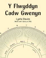 Y Flwyddyn Cadw Gwenyn