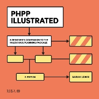 PHPP Illustrated