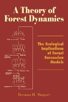 A Theory of Forest Dynamics