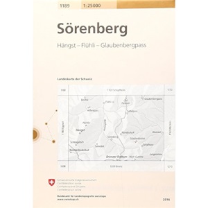 Sörenberg