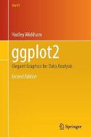 ggplot2