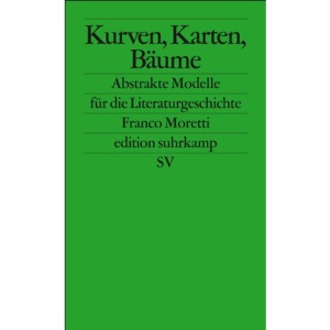 Kurven, Karten, Stammbäume: Abstrakte Modelle für die Literaturgeschichte