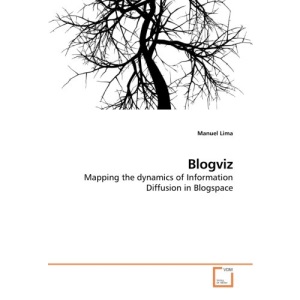 Blogviz