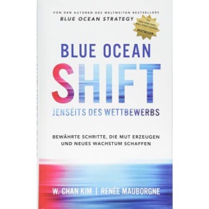 Blue Ocean Shift: Jenseits des Wettbewerbs