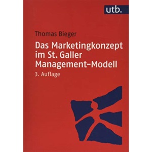 Das Marketingkonzept im St. Galler Management-Modell