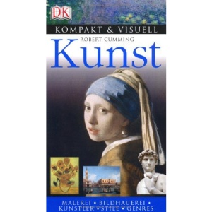 Kompakt & Visuell.Kunst