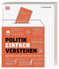 #dkinfografik. Politik einfach verstehen: Regierungssysteme, politische Ideen und Theorien